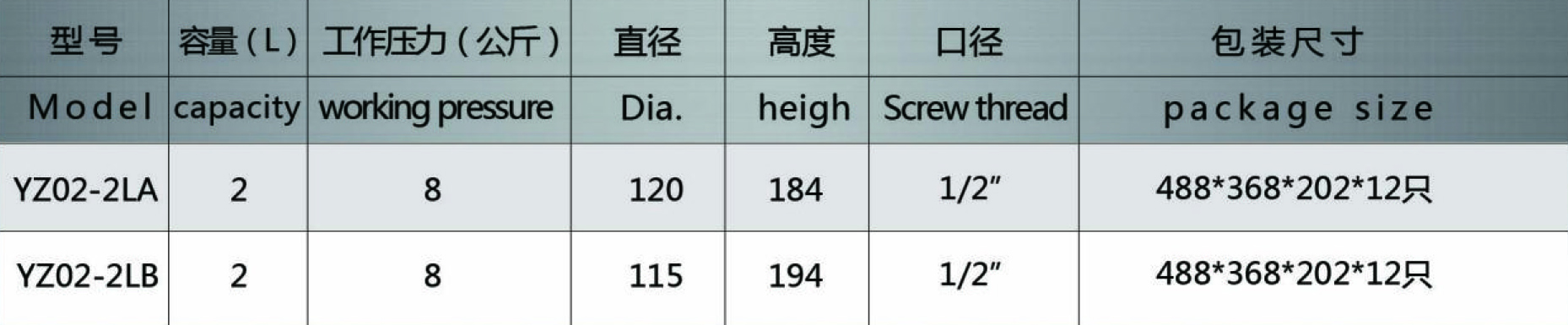 波萊特